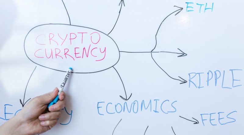 Od net-billingu do stablecoina: jak polskie spółdzielnie energetyczne mogą rozliczać kWh na łańcuchu (zgodnie z MiCA)